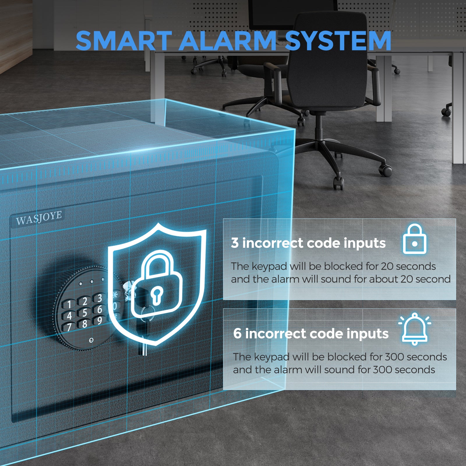 WASJOYE Safe Box with Electronic Digital Keypad, EO Series